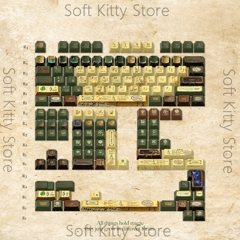 Magic Herbal Medicine Keycaps Magic Series Retro Keycaps
