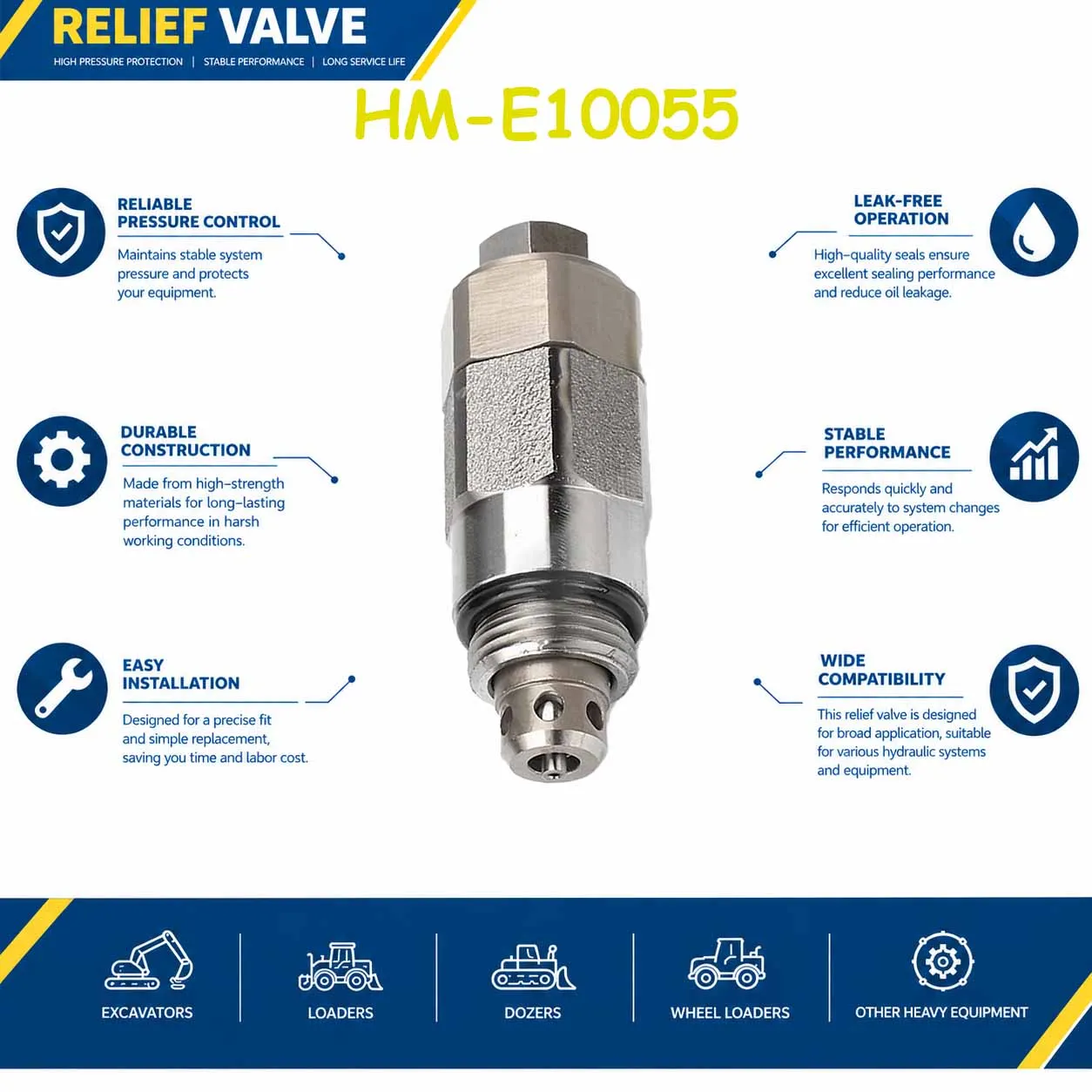 Relief Valve HM-E10055 KZ000759 For Caterpillar E305.5;E306;E307;E308;E313D;E320B;E320C;E320D;E318;E325;E330C;E349D;E336D