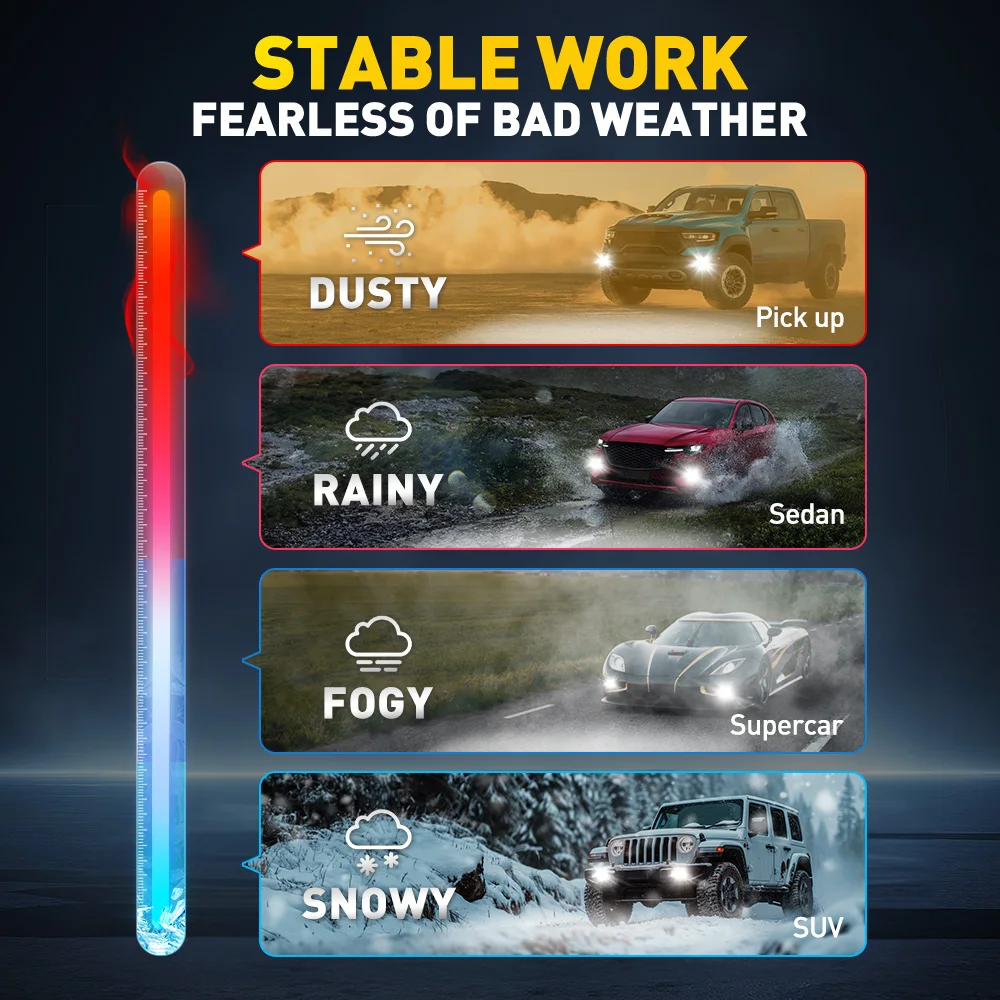 AUXITO 2x حجم صغير H11 H16(JP) LED أضواء الضباب 6500K أبيض H8 H9 9006/HB4 H10 LED مصباح قيادة لمبات 3000K أصفر DRL مع عدسة #6