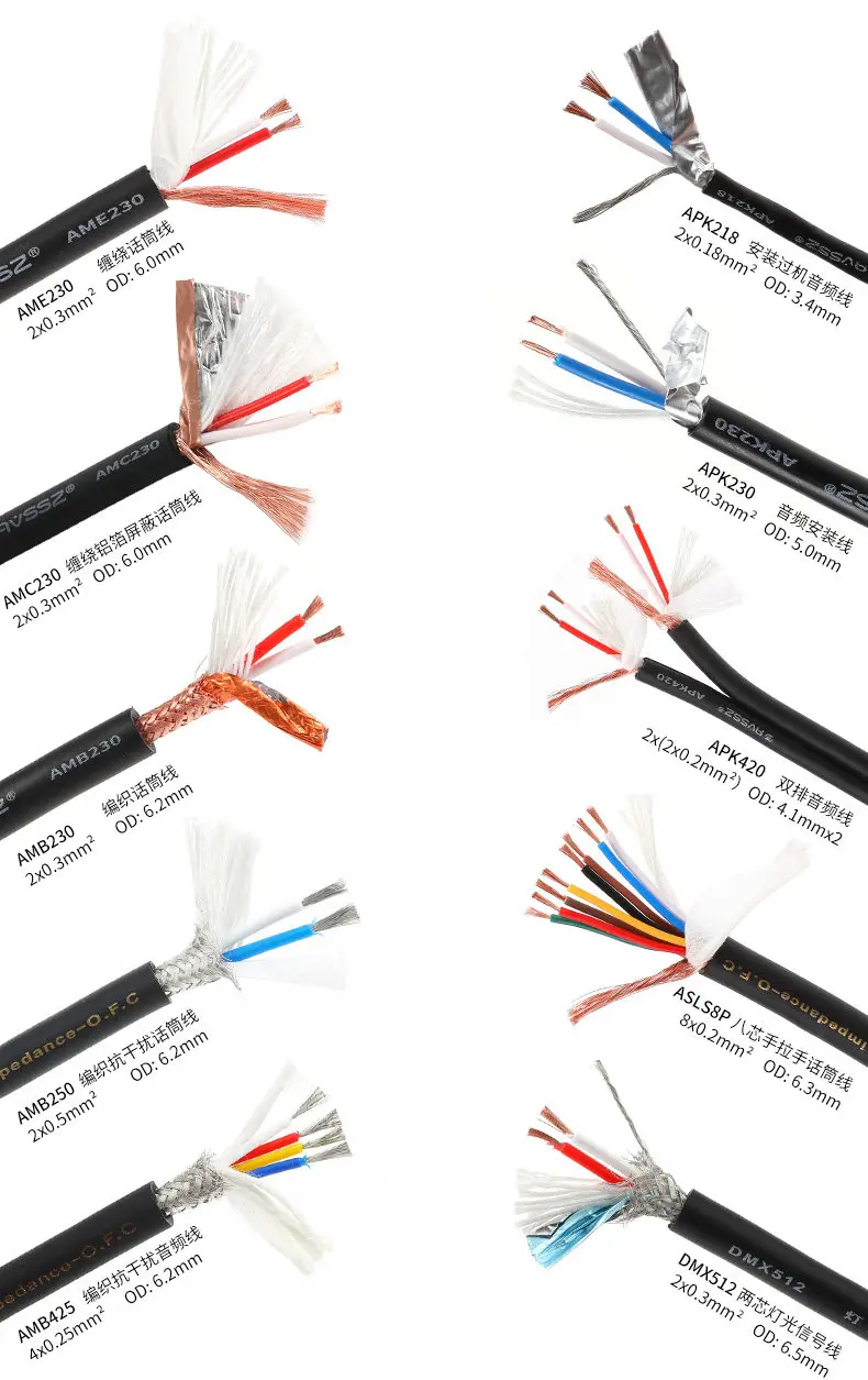 DMX512 Signal Cable 3-Pin XLR Male to Female Cord for Stage Lighting Controller Beam Par Light Connection