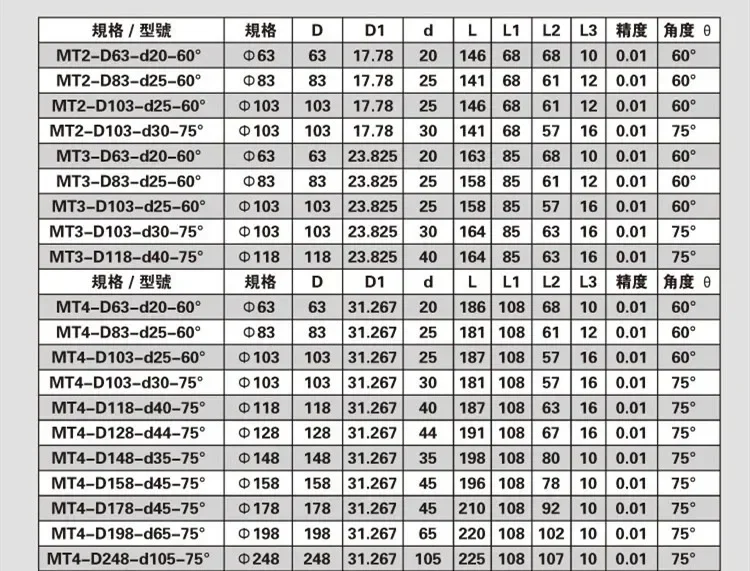 MT2-100mm 60 درجة مركز أنف الثور CNC مركز دوار مباشر الدقة الدوارة: 0.005 HRC55 مركز مباشر