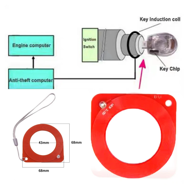 1/2PCS Car Coil/ECU Detection Induction Chip Anti-theft Coil Detector High Sensitivity Compact and Convenient Car Accessories