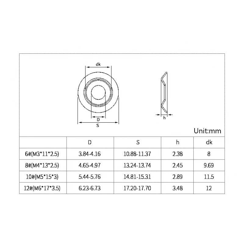 30~200Pcs 304 Stainless Steel Fisheye Gasket M3 M4 M5 M6 Concave-convex Washers Hollow Taper Decorative Washer