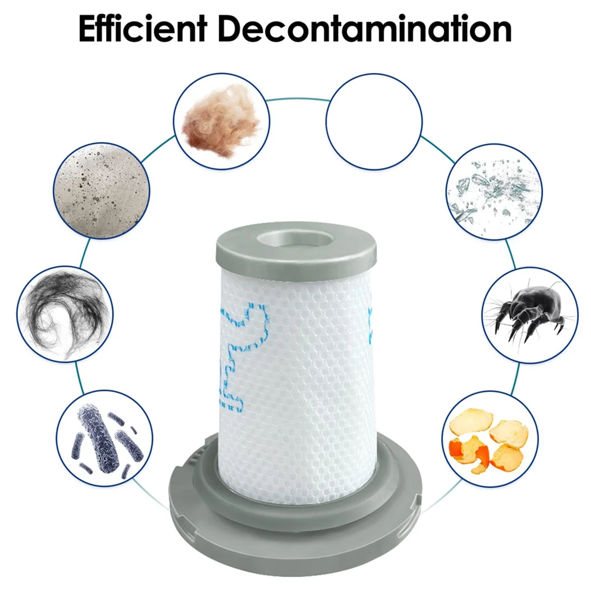 Rowenta X-Force Flex 8.60 X-Pert 6.60 세척 가능 필터, 무선 진공 청소기 부착 교체 HEPA