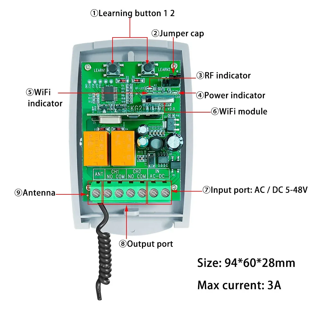 Tedelig Tuya WiFi RF 433MHz Smart Garage Sliding Door Gate Opener Controller Wireless DC AC 12V 24V Switch,Rolling Code Support