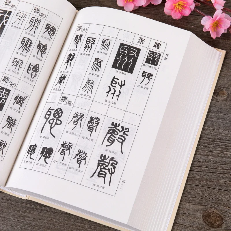 Seal Script Dictionary Practical Calligraphy Reference Copybook Chinese Character Brush Calligraphy Reference Book for Beginners