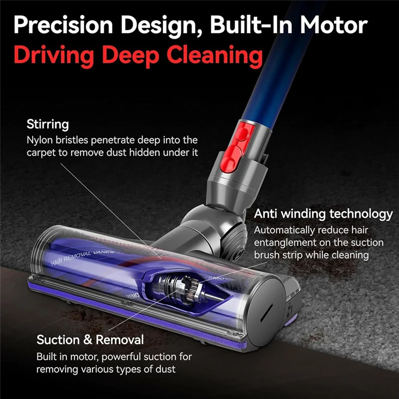 

G6-Quick Release Cleaner Замена насадки для щетки для пола для Dyson V7 V8 V10 V11 V15 Вакуумные щетки для ковров из твердой древесины