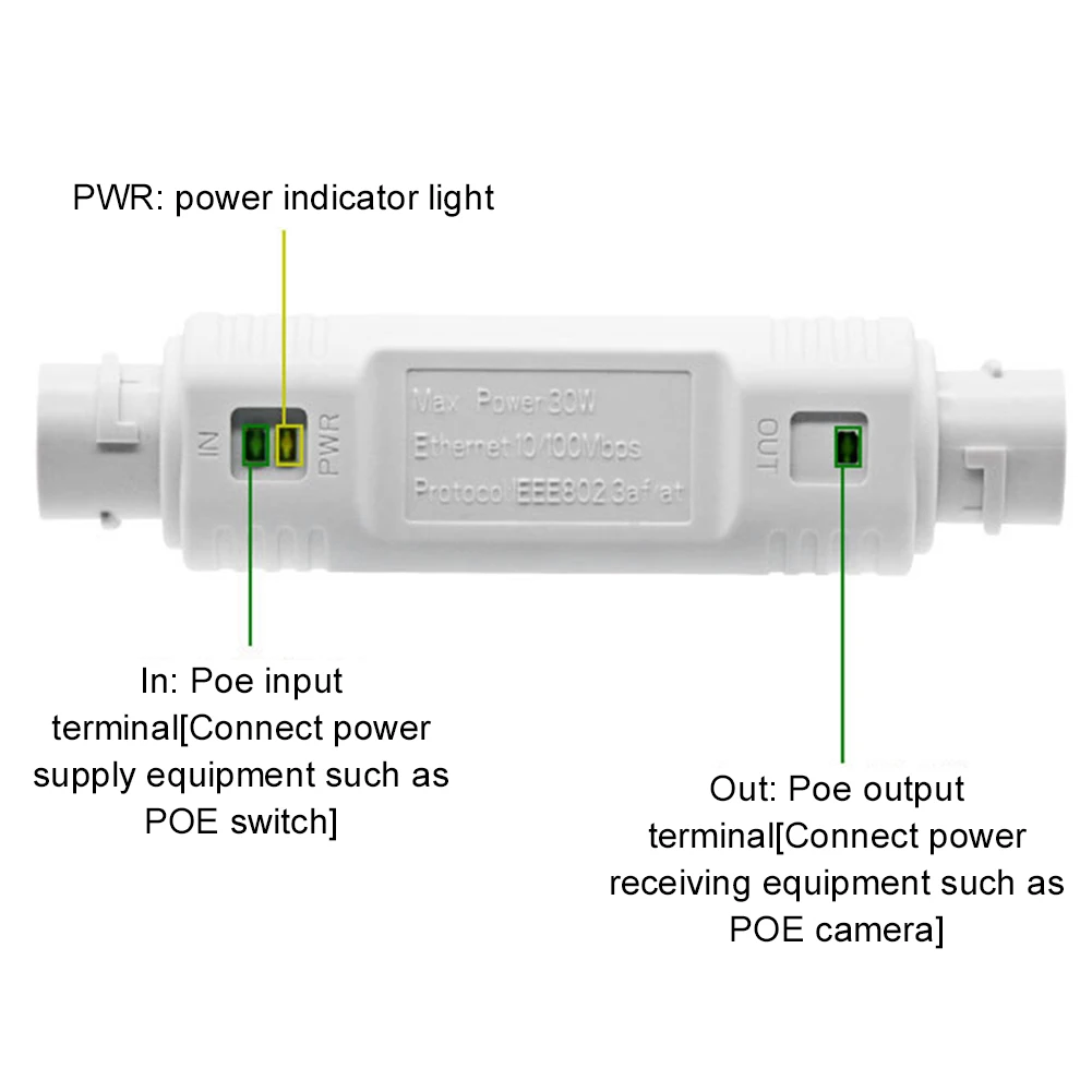 48 فولت POE موسع/مكرر مقاوم للماء تمديد محول حاقن POE 10/100Mbps IEEE 802.3af/802.3at لكاميرا IP