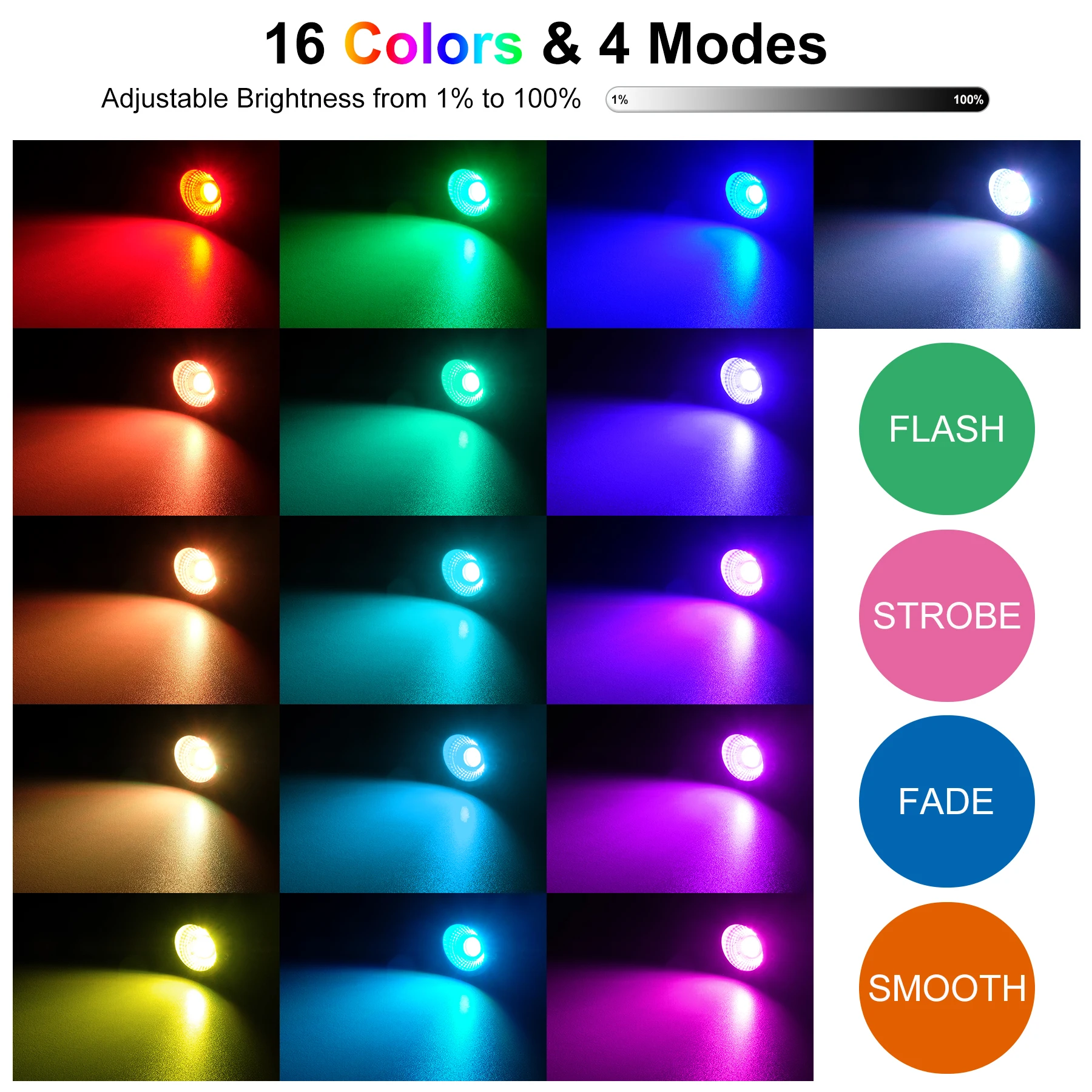 16 Colors Led Garden Lights Lawn Lamp Low Voltage Landscape Lighting IP65 Waterproof Outdoor Lamp Garden Decor Outdoor Lighting