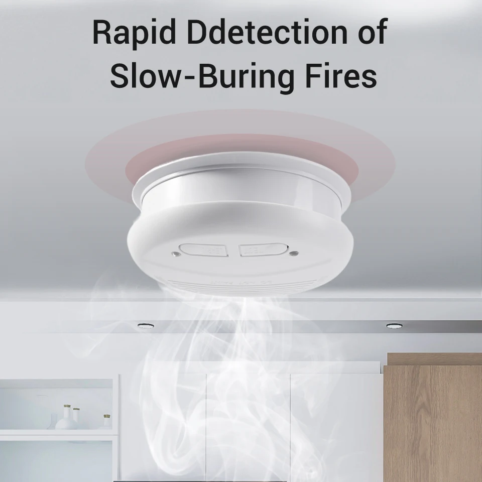 433 MHz Rookmelder Draadloos onderling verbonden Rookmelder Foto-elektrische Rooksensor Vervangbare Batterijen EN14604 Gecertificeerd