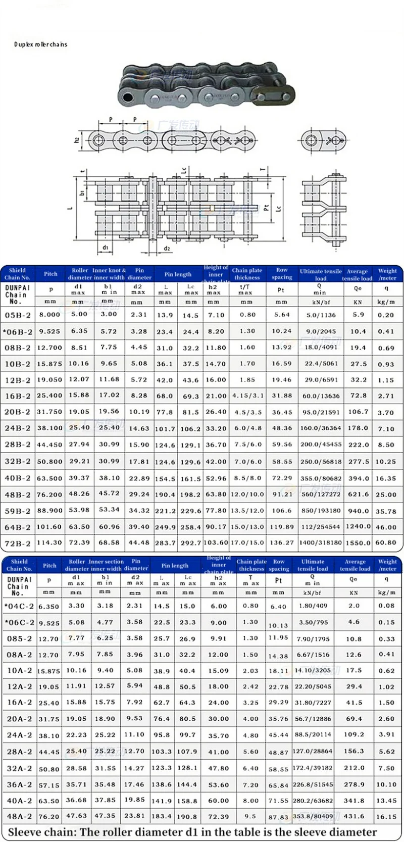 06B~40B Carbon Steel Chain Join Half Buckle Double Rows Short Pitch Roller Chain Join Link