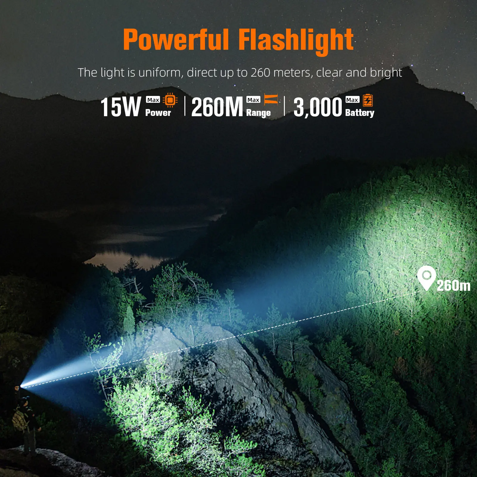 SUPERFIRE X60 Zoombare wiederaufladbare Taschenlampe, 900 Lumen, XHP90 LED, leistungsstarke, robuste, superhelle Taschenlampe – Detail 2