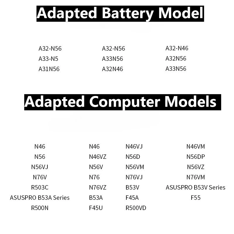 ใหม่ A32-N56 แบตเตอรี่แล็ปท็อป 10.8V 5100mAh สำหรับอัสซุส A32-N56 A33-N56 F45A R503C R500N R500VD B53V B53A F55 F45U ซีรีส์