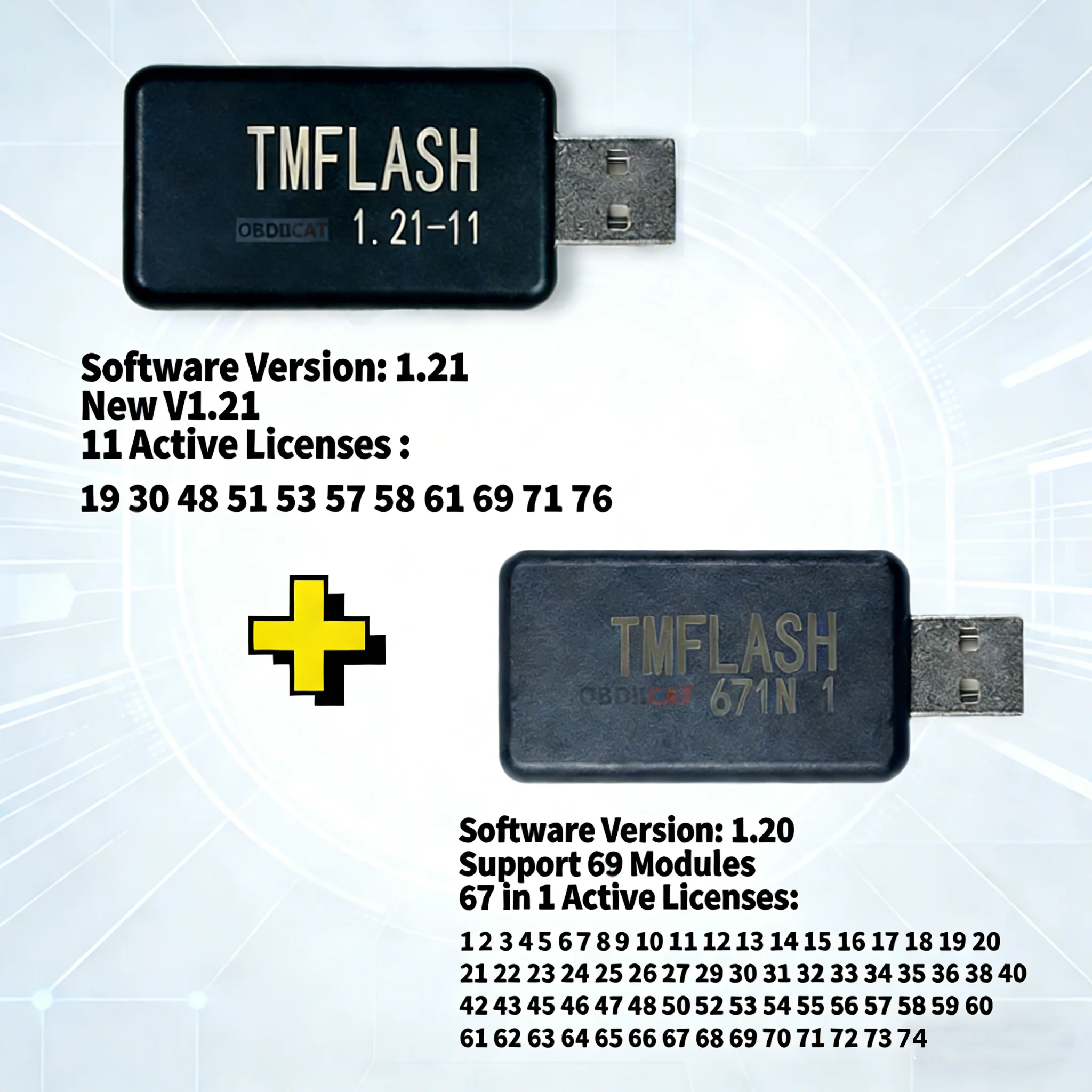 Discount! USB Dongle Only for 67IN1 V1.20/V1.21 69IN1 Modules ECU Dongle Only fo K-T-M ECU Bench Tool Programmer