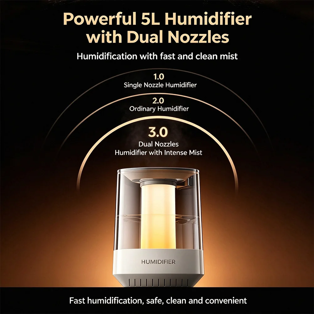 5L large capacity ultrasonic humidifier, double nozzle humidifier, night light, two spray modes, suitable for bedroom families