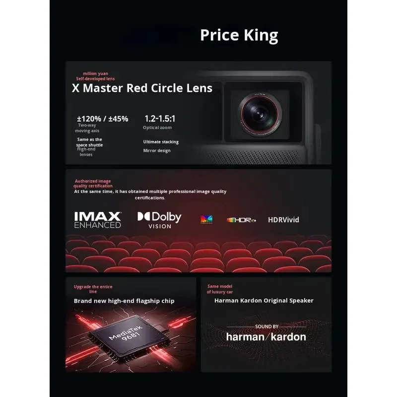 New RS 20 Pro 4K UHD Three-Color  Projector, Android 11 Home Theater, 3000 ISO Lumens, 10000:1 Contrast, 3D Ready