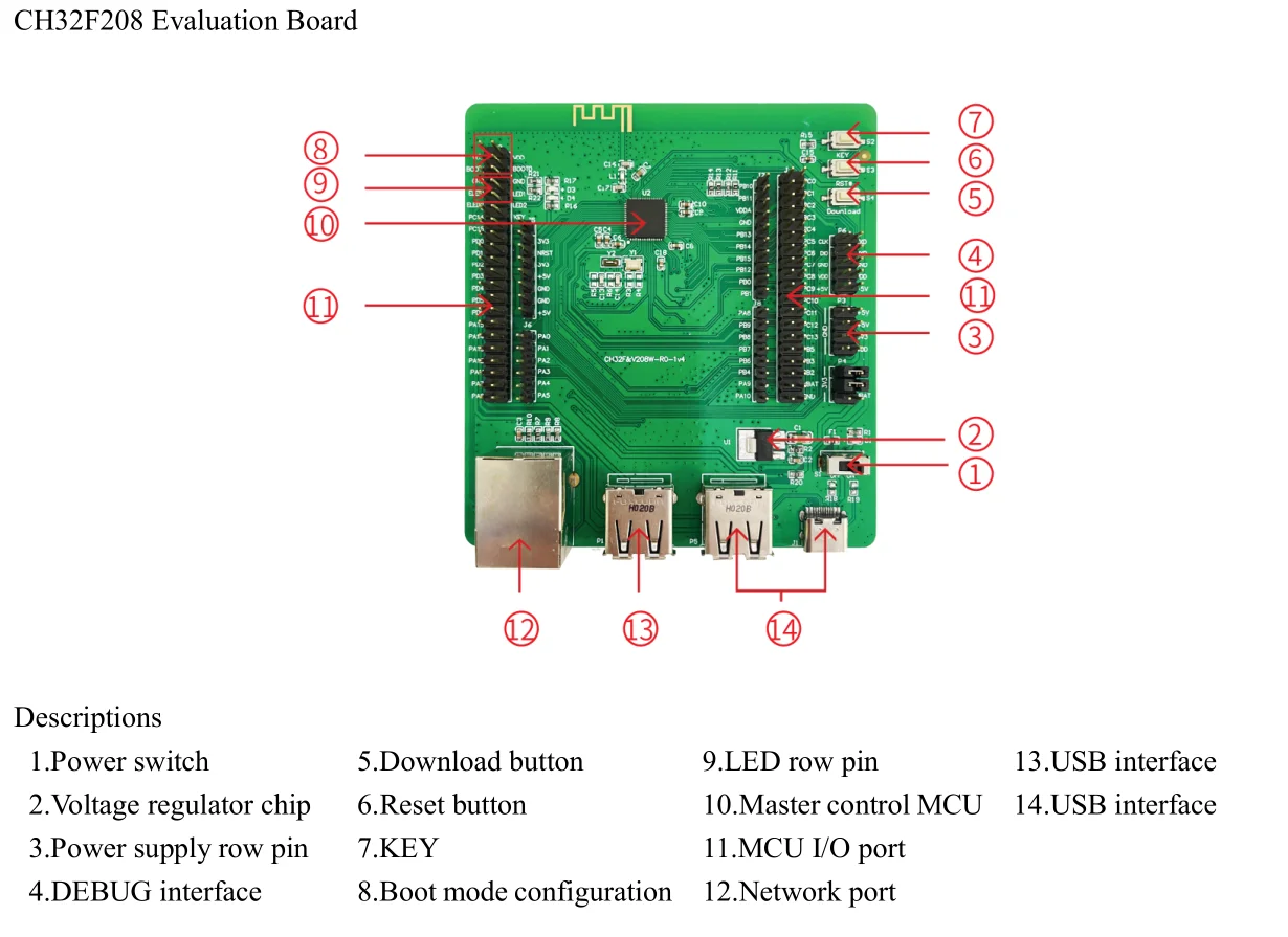 CH32F208 Development Board Cortex-M3 Wireless Microcontroller CH32F208WBU6 Evaluation Board