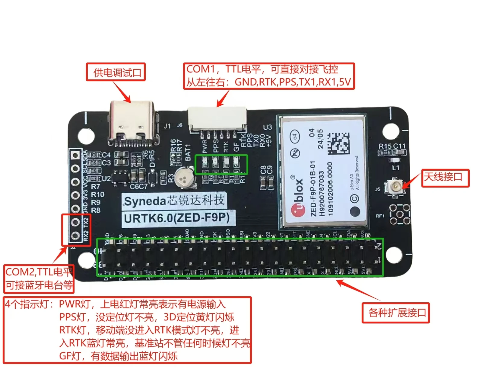 Compatible With Raspberry Pi, Zed-f9p Board Card