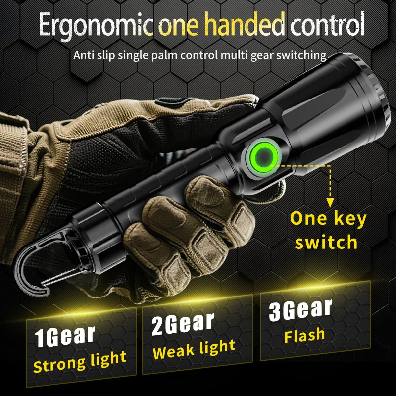 Super Bright LED Flashlight USB Rechargeable Flashlights with Tactical Zoom High Power Spotlight Outdoor Camping Fishing Torch