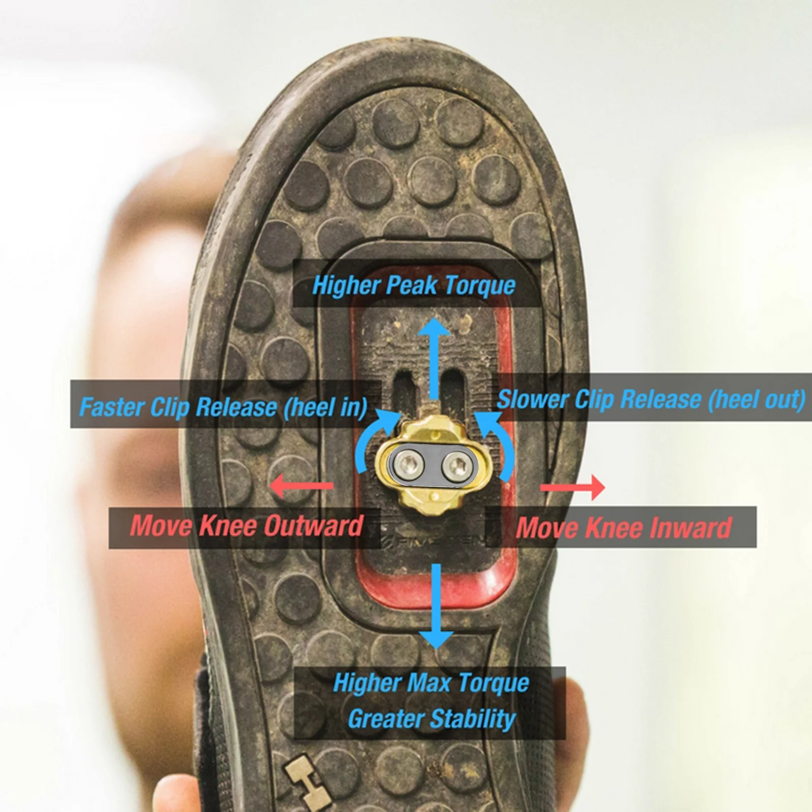 

1Set Durable Bike Cleat for Mountain Cycling Multi Directional Release Pedal Accessories Compatible Bike Cleat