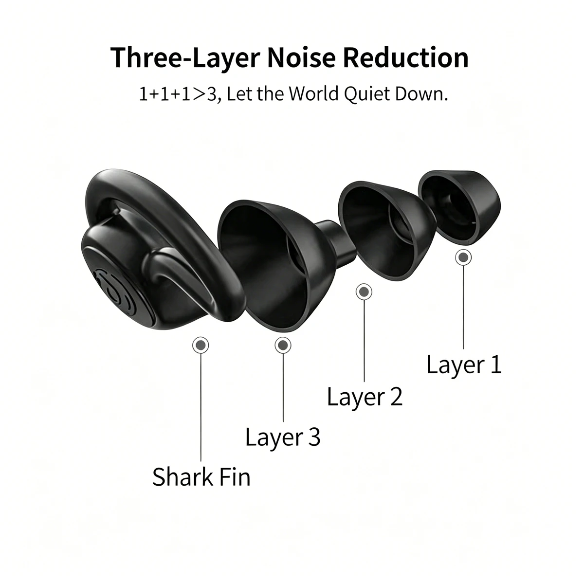 Sleep Noise Reduction Earplug Ear Protection Earplugs Anti-Noise Waterproof Plug For Travel Work Tapones Para Dormir Earplugs