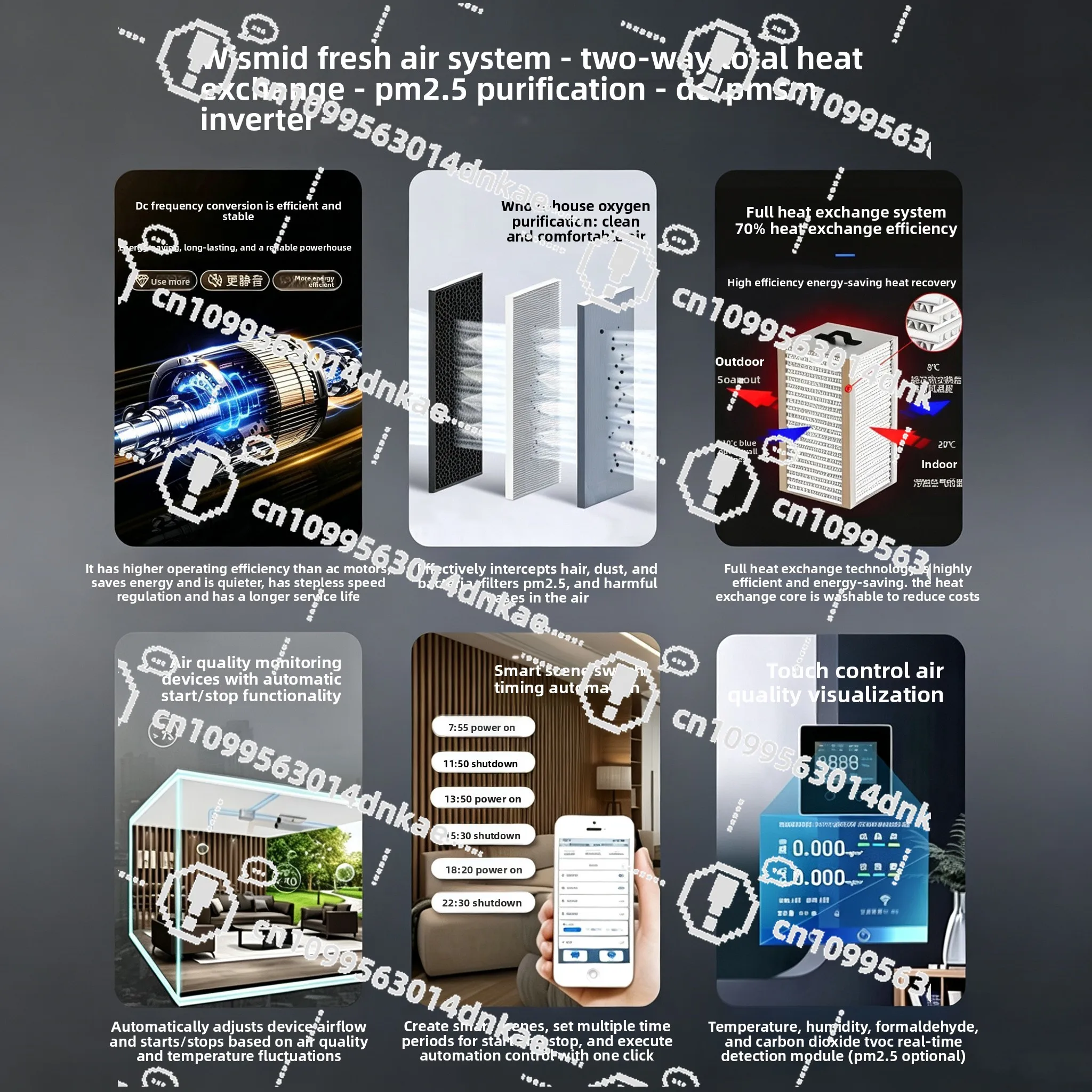 Two-way Flow Full Heat Exchange Fresh Air Ventilation Integrated Machine Indoor Fresh Air System Commercial Air Supply