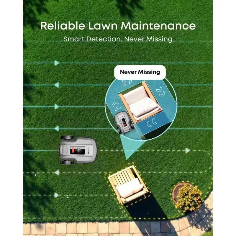 2026for LOPKIN L1500 22500 Self propelled DIY Lawn Mower AI Visual Navigation 24V Battery Wireless Intelligent Grass Cutter
