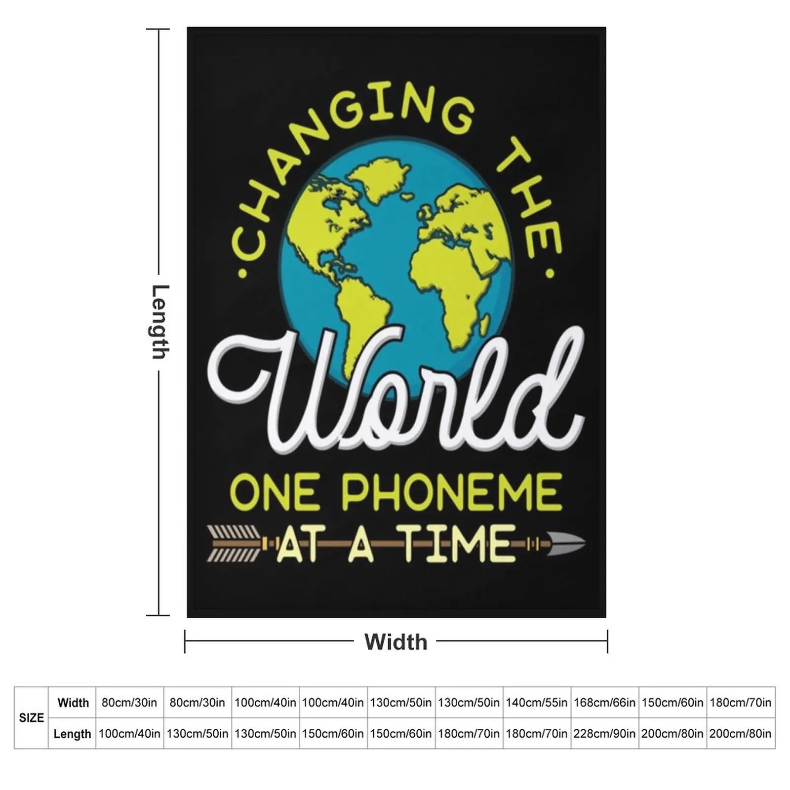 SLP - Speech Language Pathologist - Changing The World Throw Blanket Nap manga cosplay anime Thins Decorative Beds Blankets