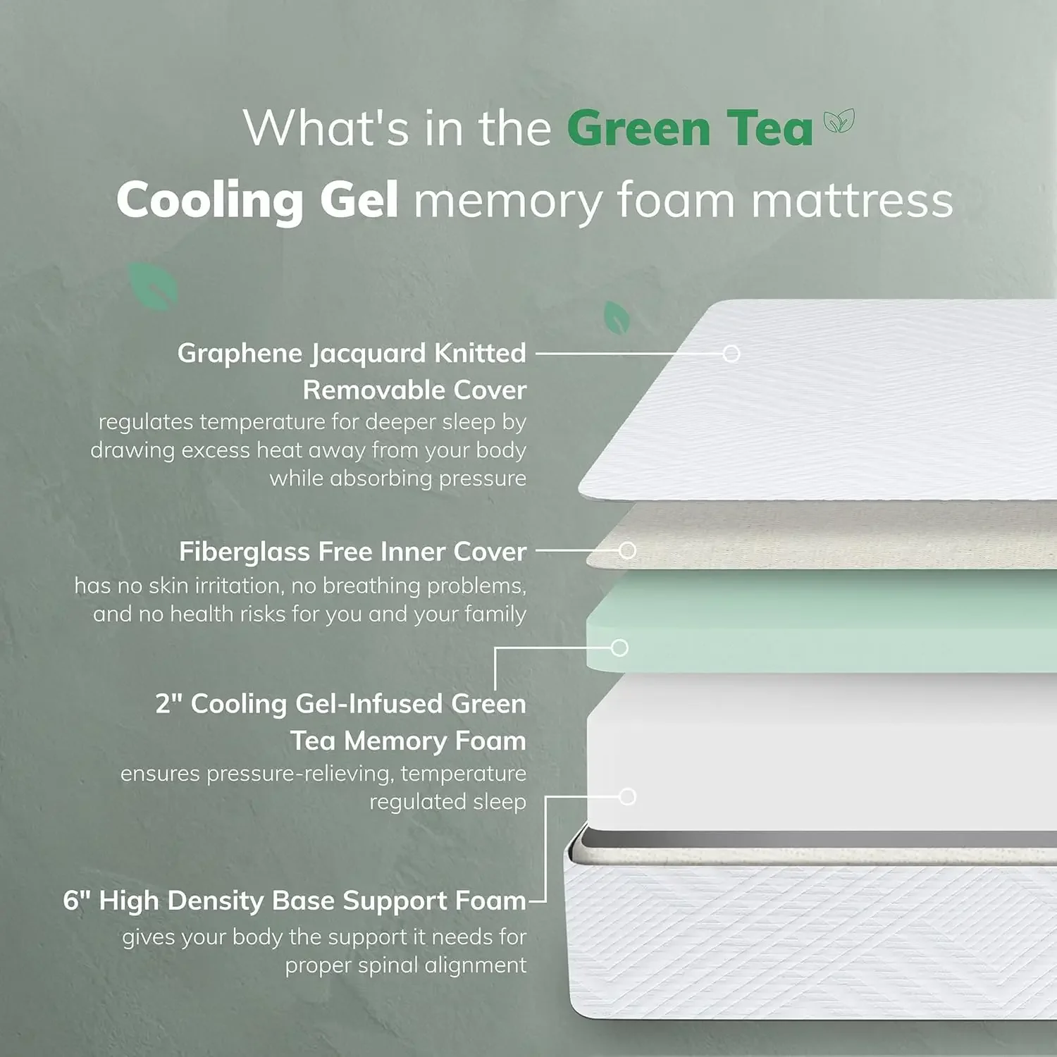 Materasso doppio in memory foam da 8 pollici, materasso verde gel rinfrescante letto in una scatola, certificato certificato certificato USA, materasso per bambini per letto a castello