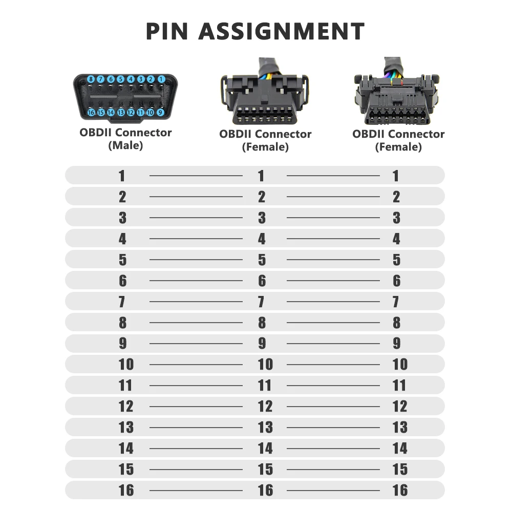 بولي كلوريد الفينيل obd2 1 في 2 تمديد كابل ذكر إلى ثنائي أنثى 16pin محول لأداة تشخيص السيارات ELM327 VAG HUD الفاصل محول #6