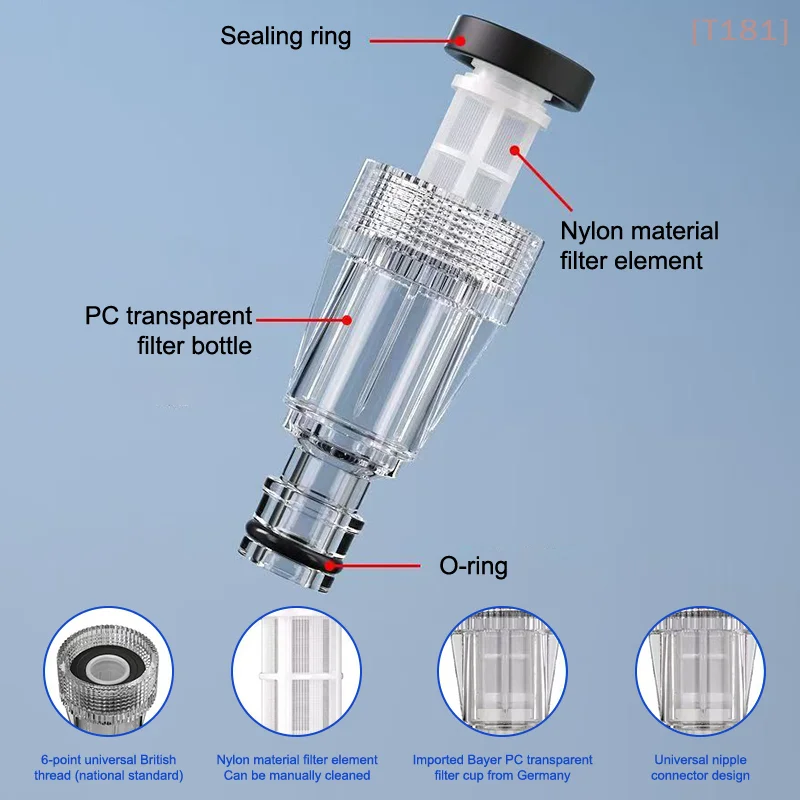 [E] 5Pcs Pressure Washer Garden Hose Adapter, 3/4 Inch Pressure Washer Transparent Plastic Water Inlet Filter Replacement Tool