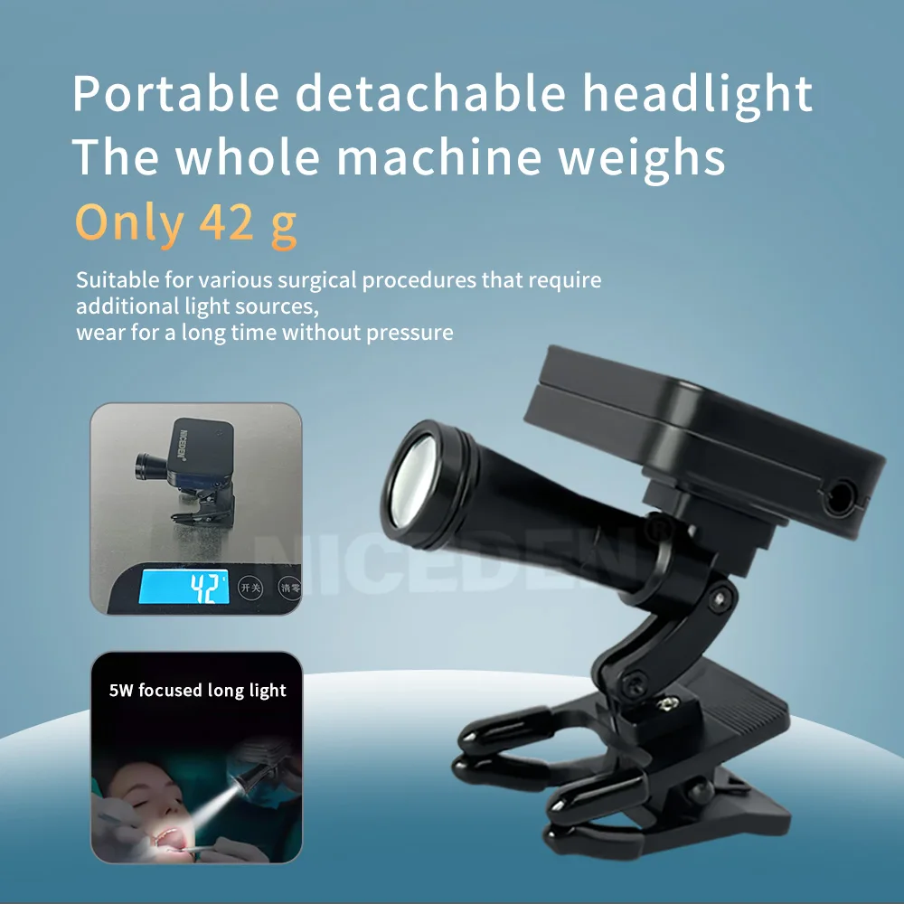 Dental 5W Wireless Portable LED Headlight Rechargeable Clip-On Design with Optical Filter for Loupes Surgical Magnifier