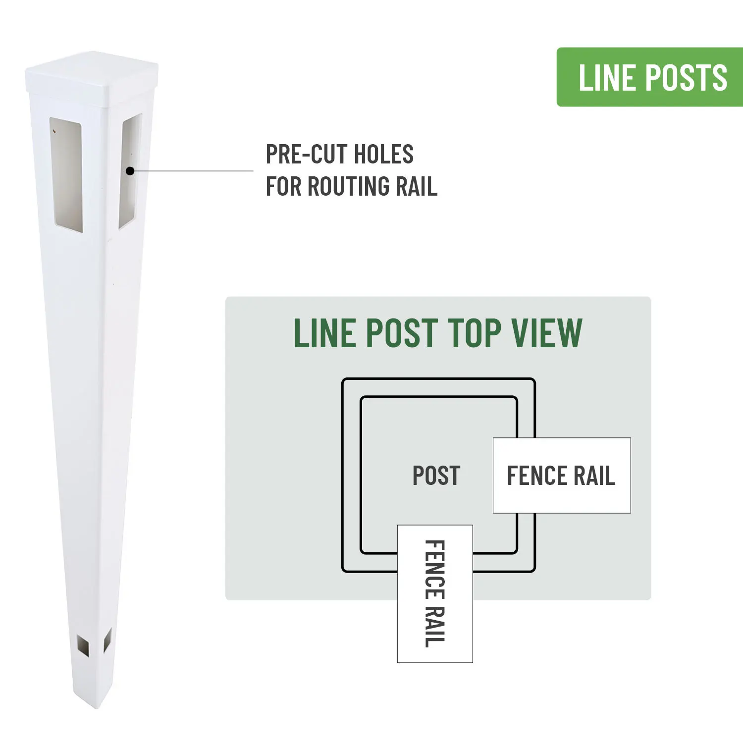 Corner Post for White Vinyl Routed Fence Caps Included set of 2