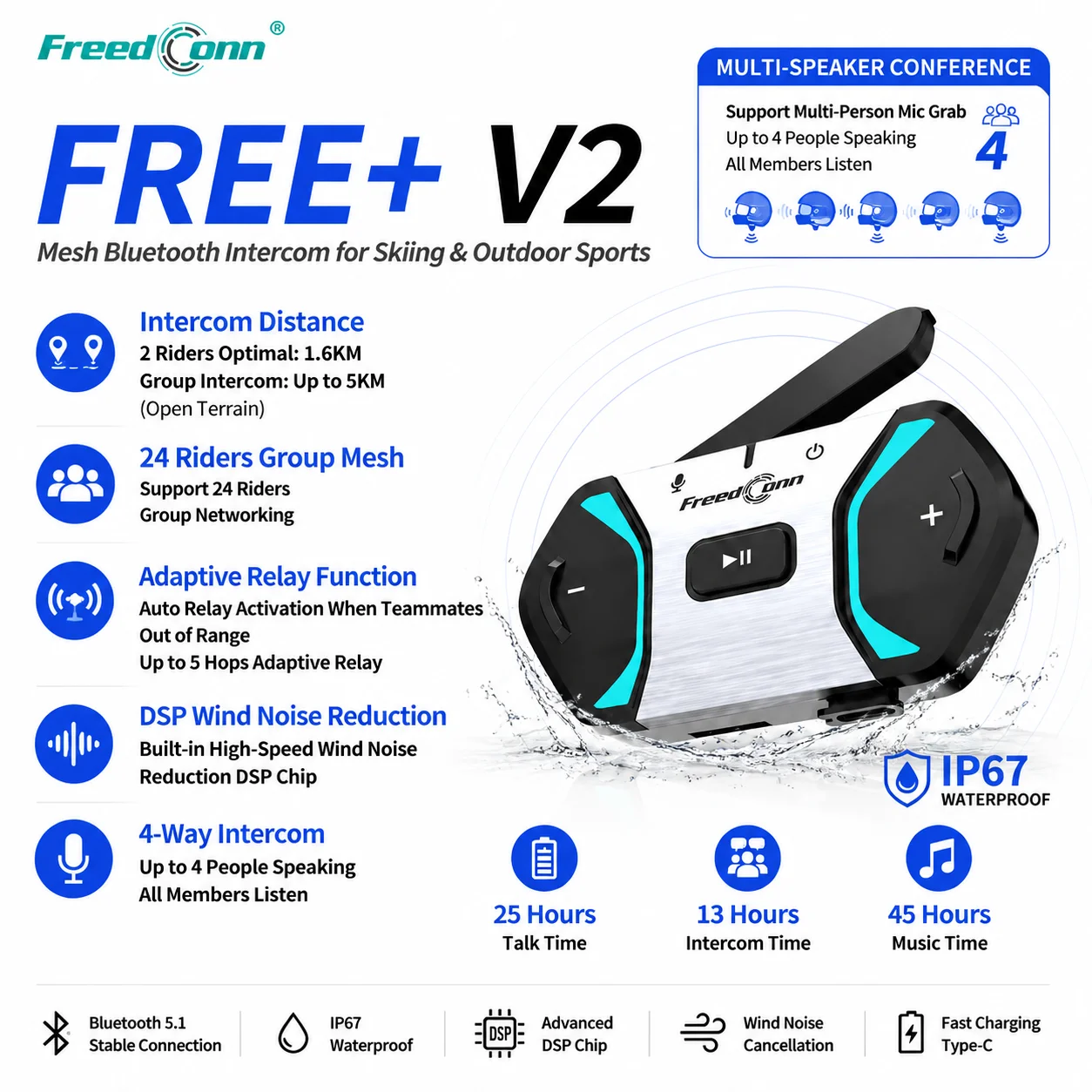 FreedConn FREE+ V2 Mesh Ski Intercom Long Range Multi User Helmet Communication