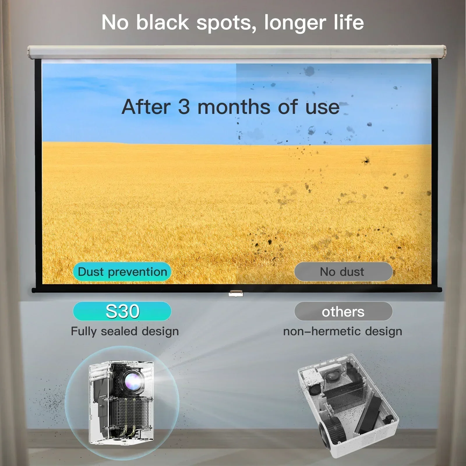 HotS30 MAX Mini 4K Android 10.0 Projector LED BT WIFI Full HD 1080P Projector Keystone Correction Portable Projector