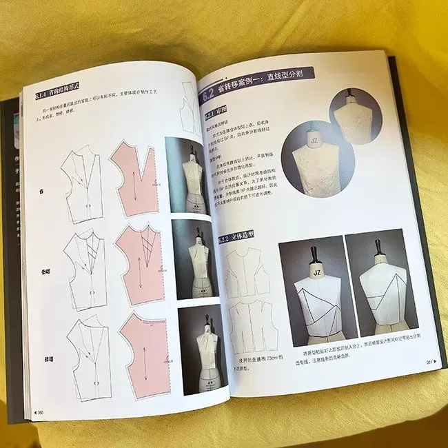 تركيب القطع ثلاثي الأبعاد للملابس، صناعة الألواح المسطحة، كتاب تعليمي عملي، إطار لمصممي الأزياء #5