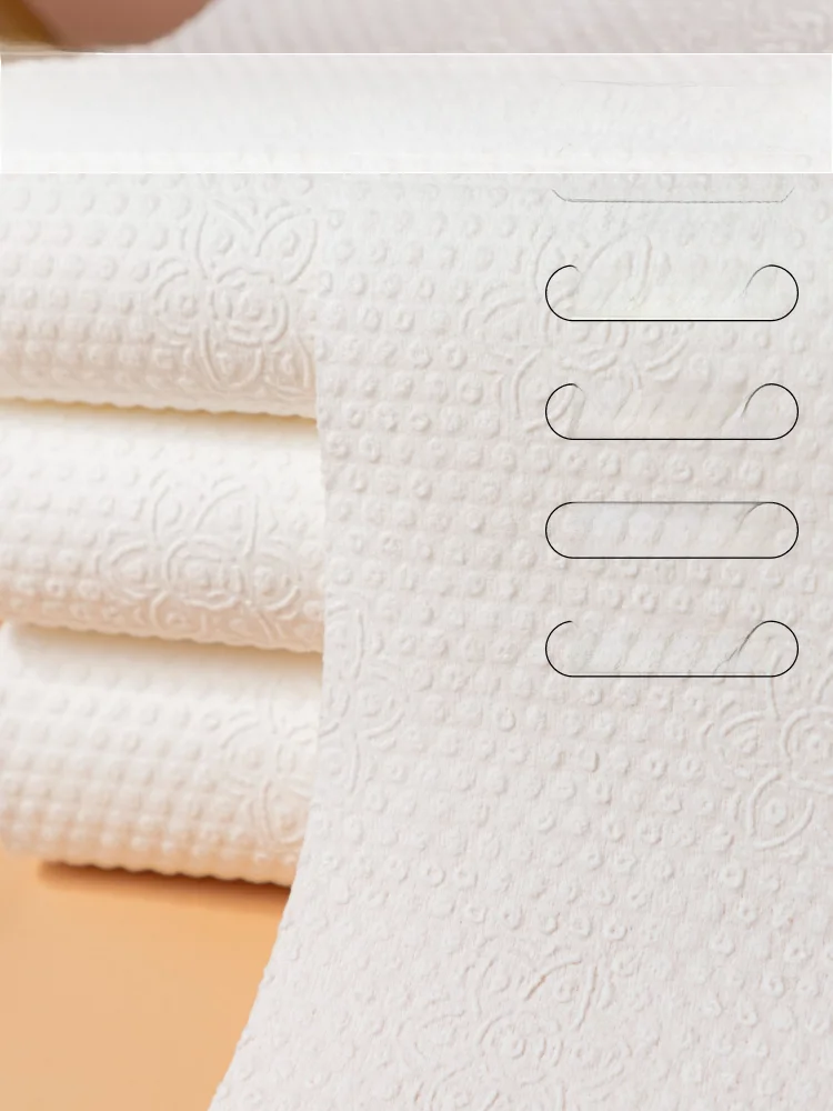 Disposable Thiened …