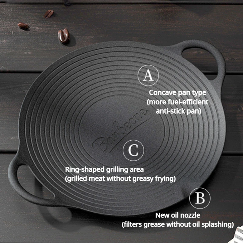 Zackoo 30cm Cast Iron Grill Pan Korean Roastig Grill Plate Household Outdoor Travel Camping Frying BBQ Tray Non-stick Bakeware