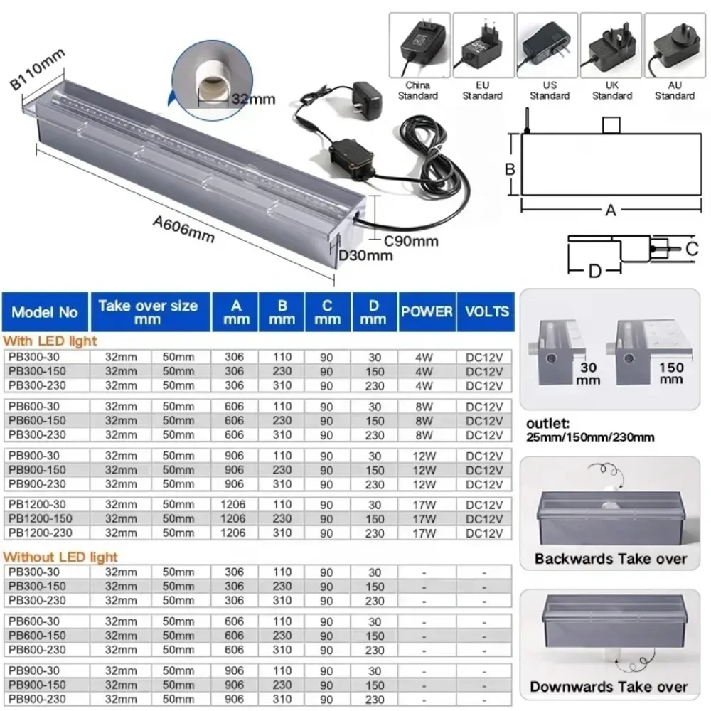 Hot SalesThe Most Popular Outdoor Acrylic Water Cascade Swimming Pool Spa Waterfall Fountain