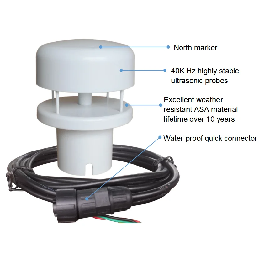 HY-WDC2E MiniUltrasonic Anemometer مستشعر اتجاه سرعة الرياح مع وحدة عرض المسجل IoT LAN WIFI 4G