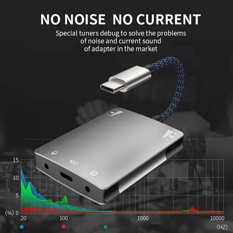 Audio adapter USB-C - Zwart - Joyroom | Webwinkel Audio adapter USB-C - Zwart - Joyroom | Webwinkel