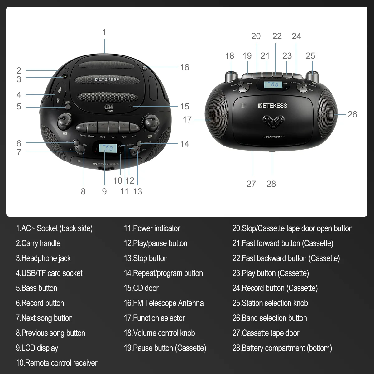 Imagem -06 - Retekess-cd Portátil Player Boombox Estéreo Rádio fm am Fita Cassete 3w tf Gravação Usb Controle Remoto para Casa Tr630