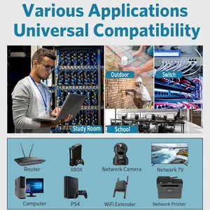 Miziqier cat8 Ethernet cable 40gbps 2000mhz cat 8 Cotton network braided internet laptop cable ps 4 router RJ45 cable 10 Main Sales Ethernet Cable - №7