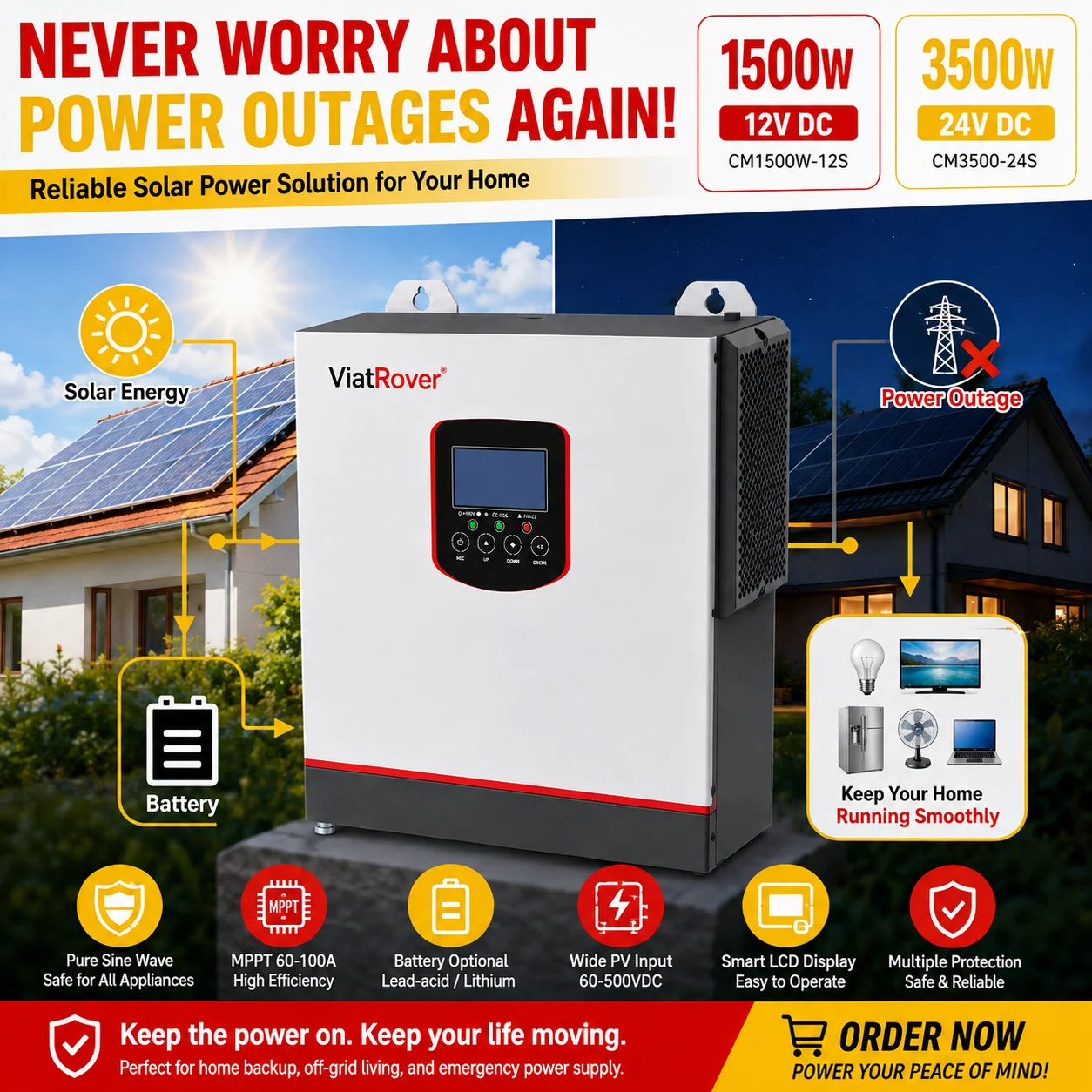 Pure Sine Wave, Built‑in MPPT Solar Charge Controller 230V AC Off‑Grid Solar Inverter for Home Residential Power Supply
