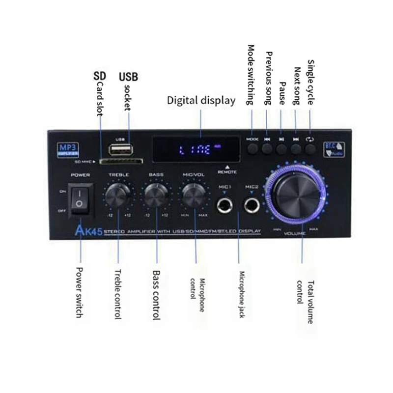 Hifi Digital Amplifier Bluetooth Amplifier 2.0 Bluetooth Surround Sound AMP Speaker For Home Car