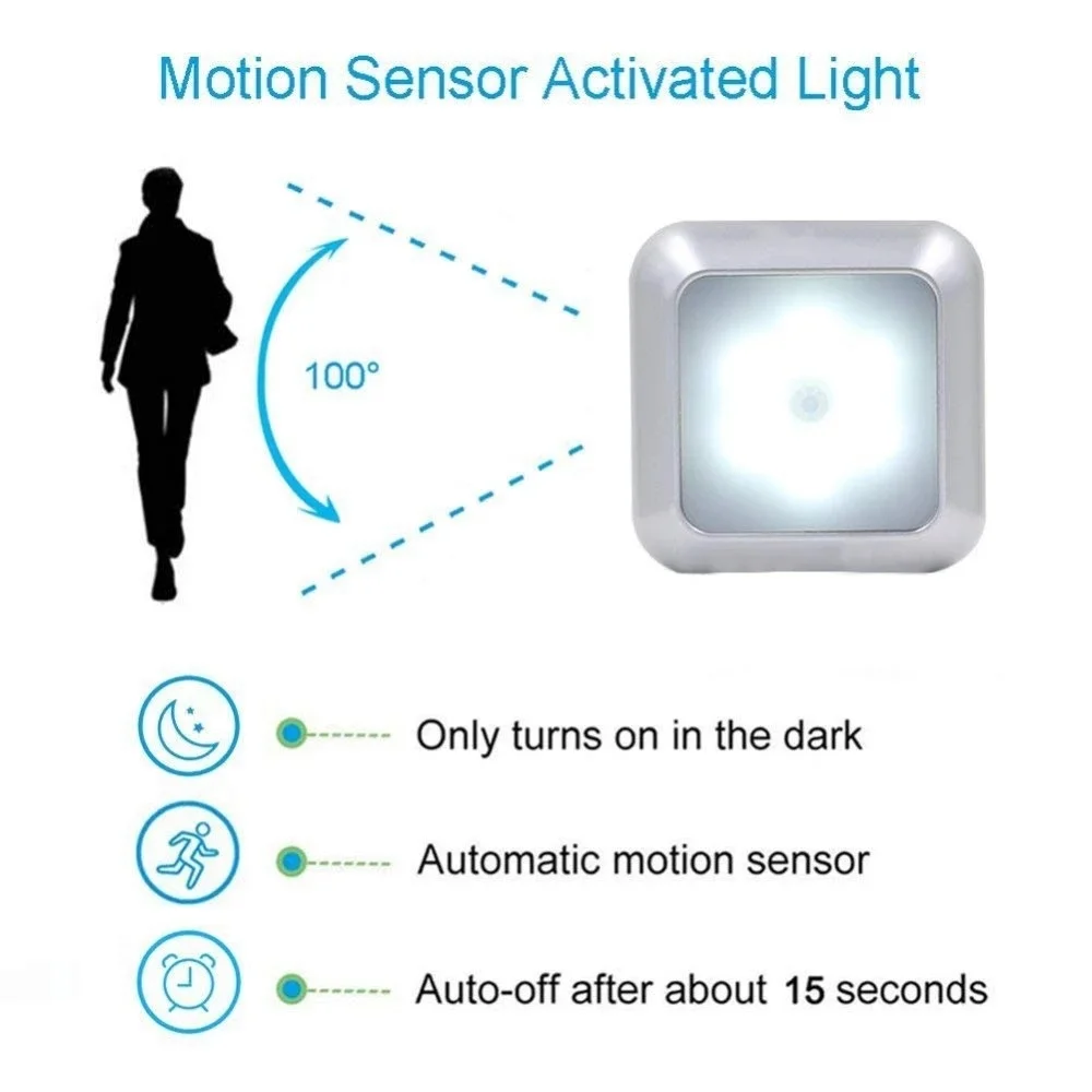 Sensor de movimento sem fio luz noturna bateria led armário lâmpada base magnética luz parede para escadas cozinha quarto