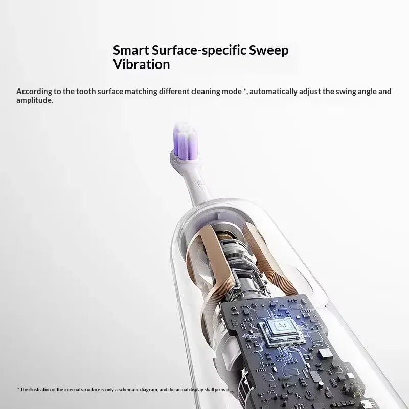 Sonic vibration electric toothbrush professional version, automatic and efficient cleaning, comfortable and not numb,