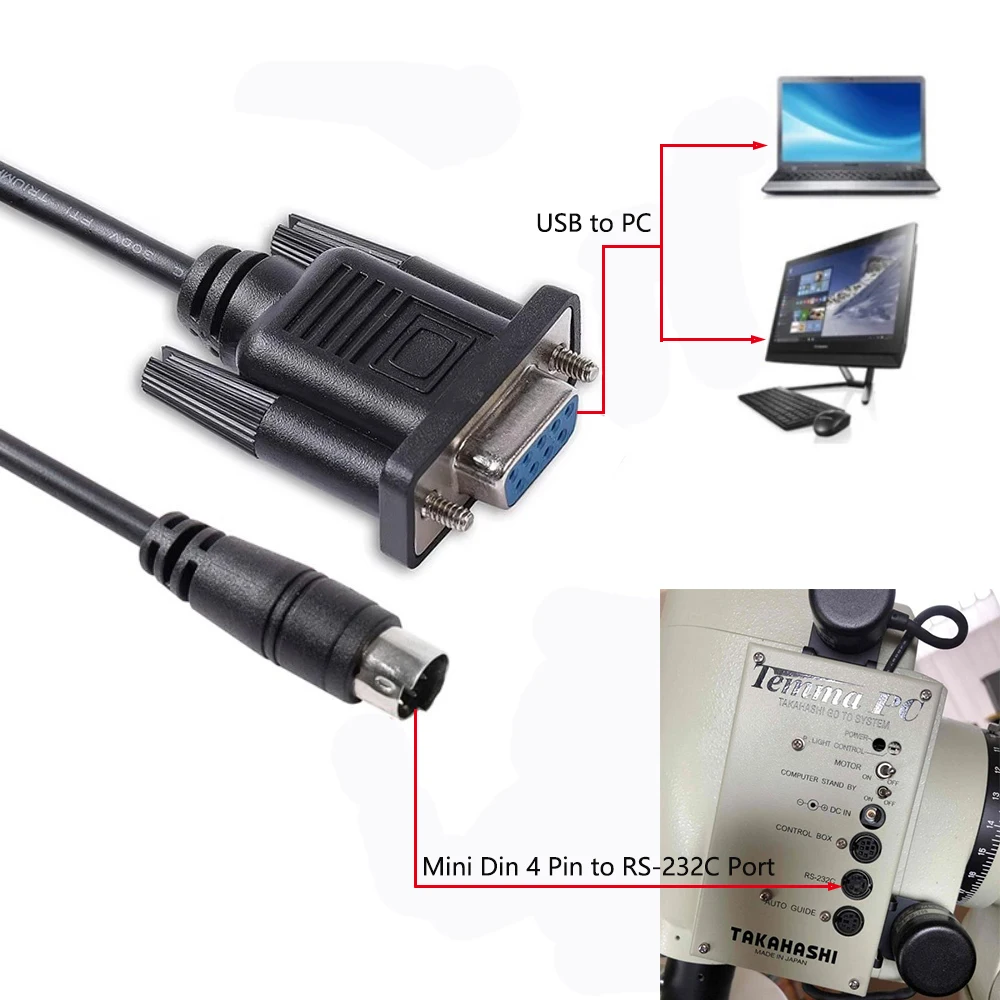 

D-sub 9 Pin DB9 Female to Mini Din 4P Male cable for Takahashi Temma to PC RS232 Cable TRS02320