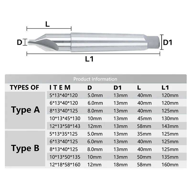 XCAN Zentrum Bohrer mit Weldon Schaft EINE B Typ 5 6 8 10 12mm Loch Bohrer Cutter für stahl Aluminium Kupfer Bohren Werkzeug