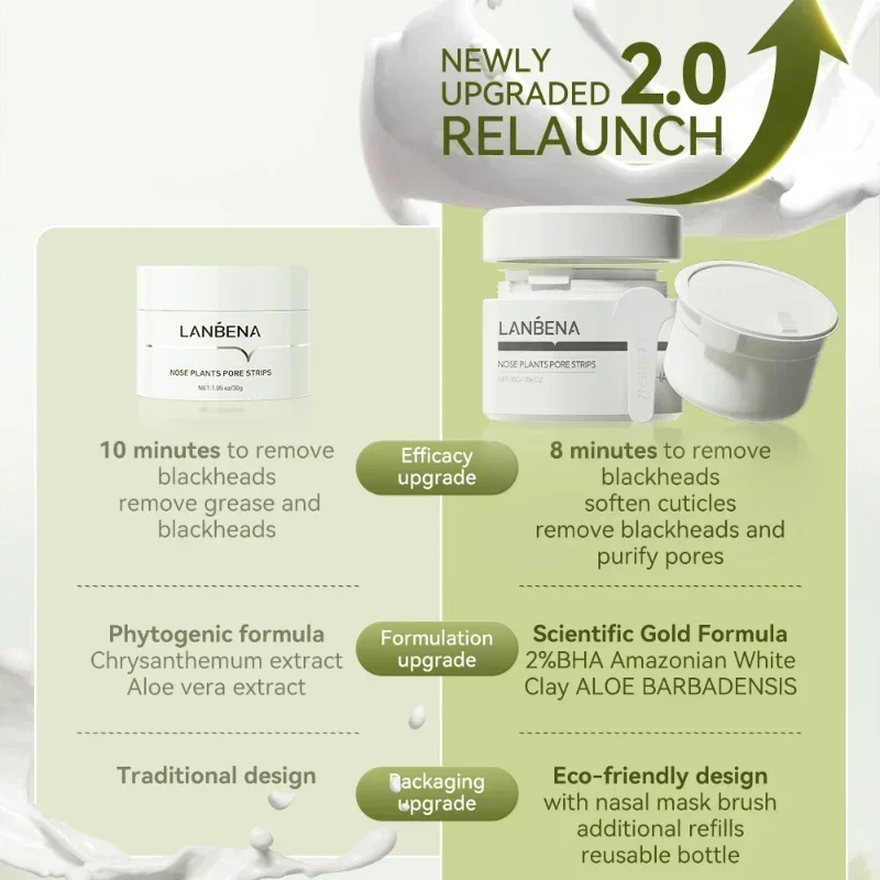 LANBENA مجموعة مصل إزالة الرؤوس السوداء وشرائط الأنف وتقليل المسام #2